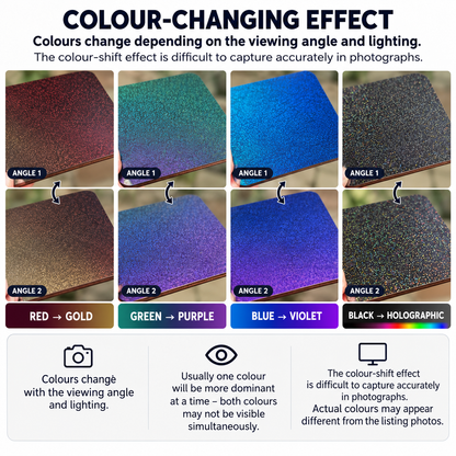 Chameleon Coaster Blanks – Set of 4